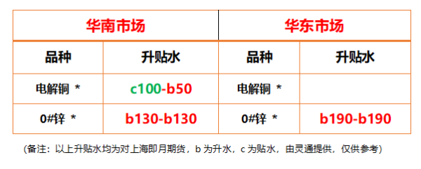 http://img-cdn.mall.lingtong.info/uploads/assets/images/{168902EF-A029-21F5-412A-AB057AE423A1}.png
